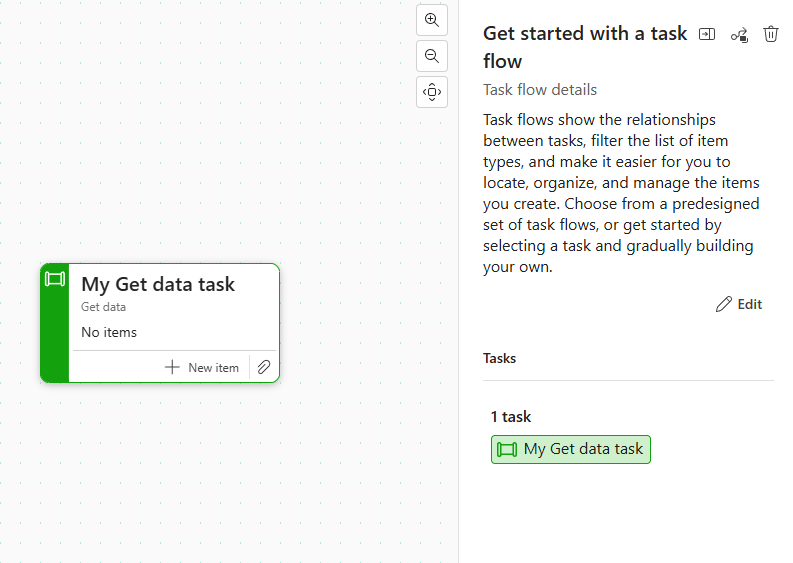 Screenshot showing a new custom task flow.