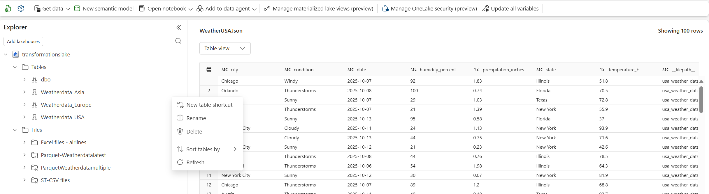 Screenshot that shows creating 'table shortcut'.