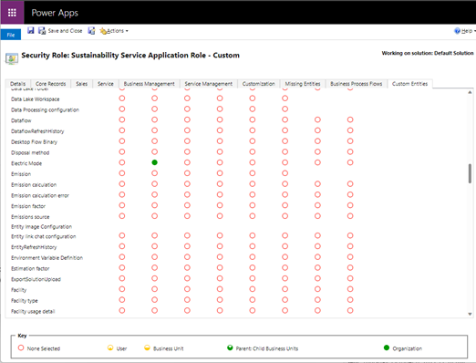Andke juurdepääs tabelile Elektrirežiim.