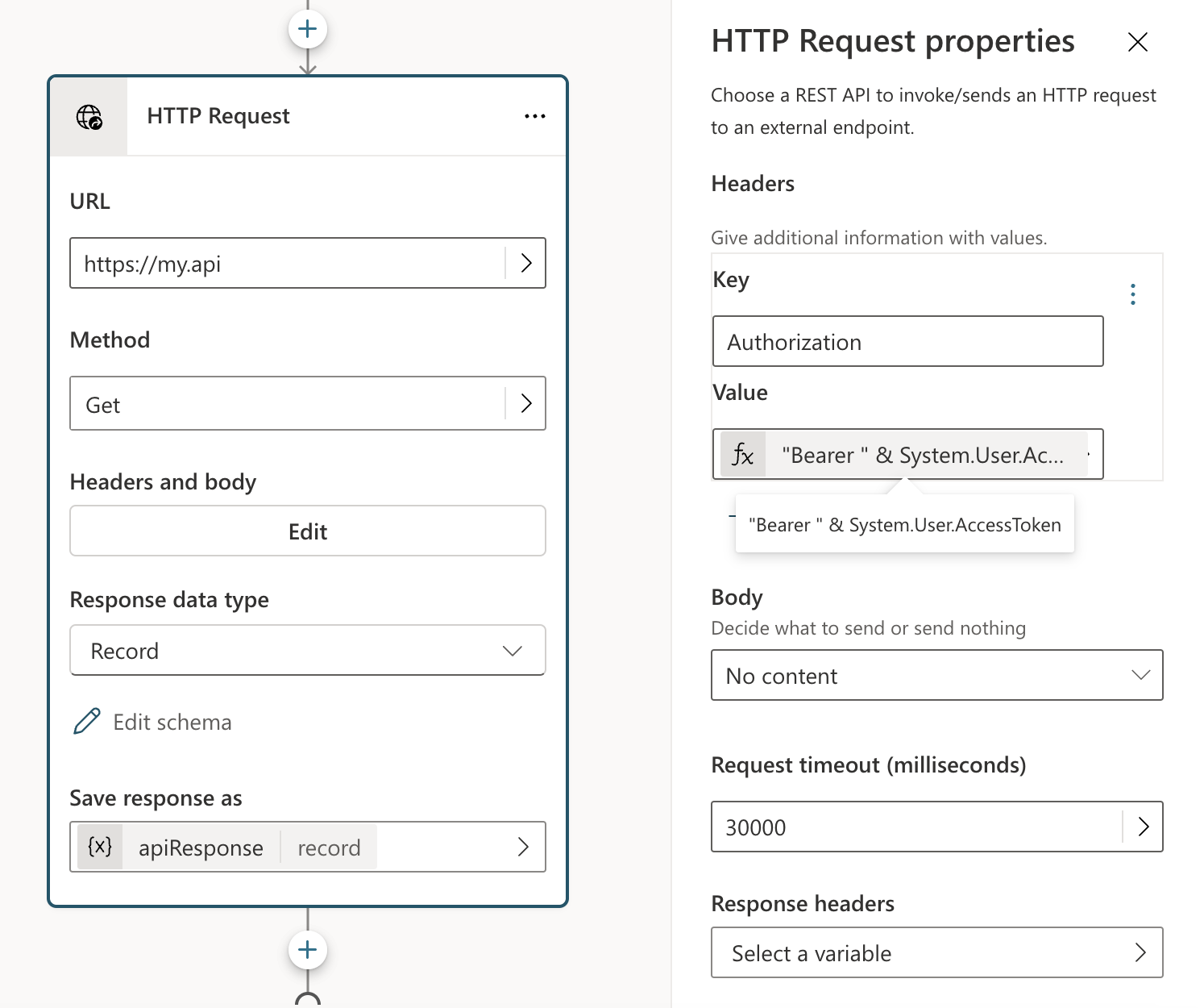 Screenshot illustrating an HTTP call that accesses a secure API.