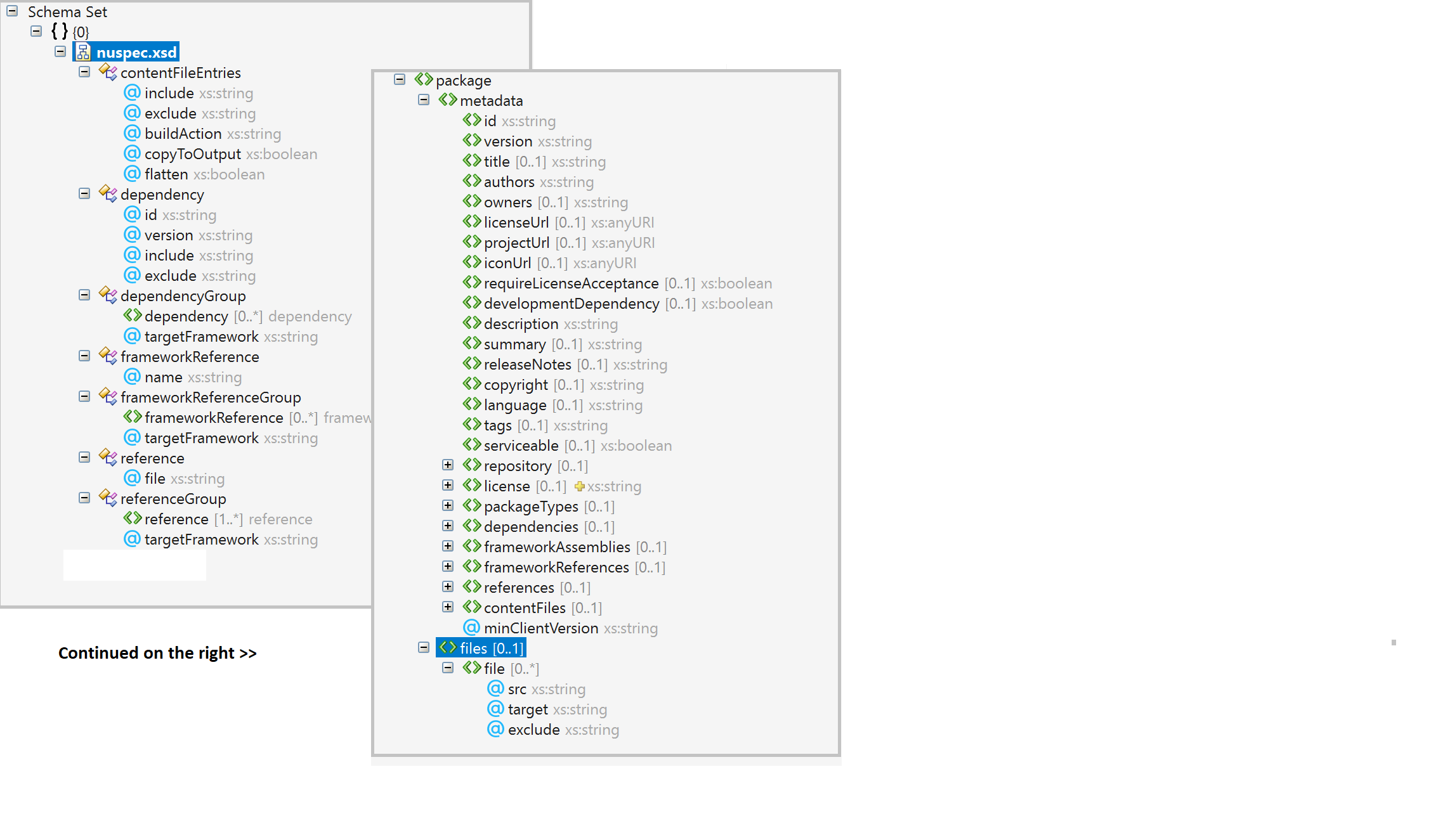 Visual Studio Schema Explorer with nuspec.xsd open