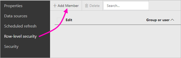 Screenshot showing how to manage row-level security.