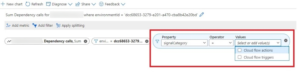 Käivitajad ja toimingud