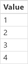 Kuvatõmmis tekstisisese väärtuse tabelist, mis sisaldab arve 1–4.