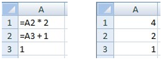 Screenshots of of the formulas on the right resulting in the values on the left.