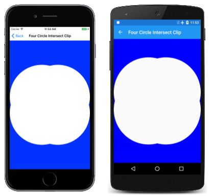 Triple screenshot of the Four Circle Intersect Clip page with difference operation