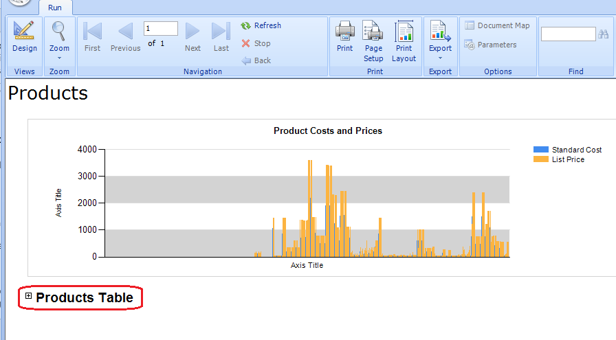 Screenshot of running the report with an expanding table.