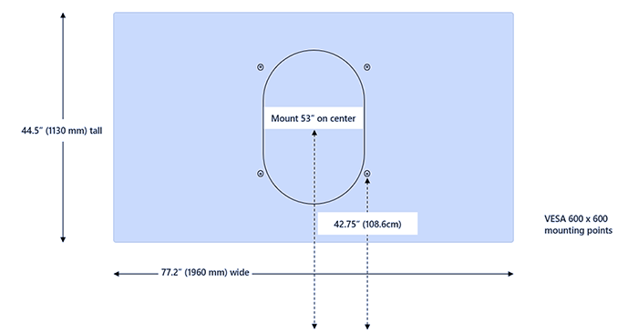 Surface Hub 85 ” dimensions for mounting.