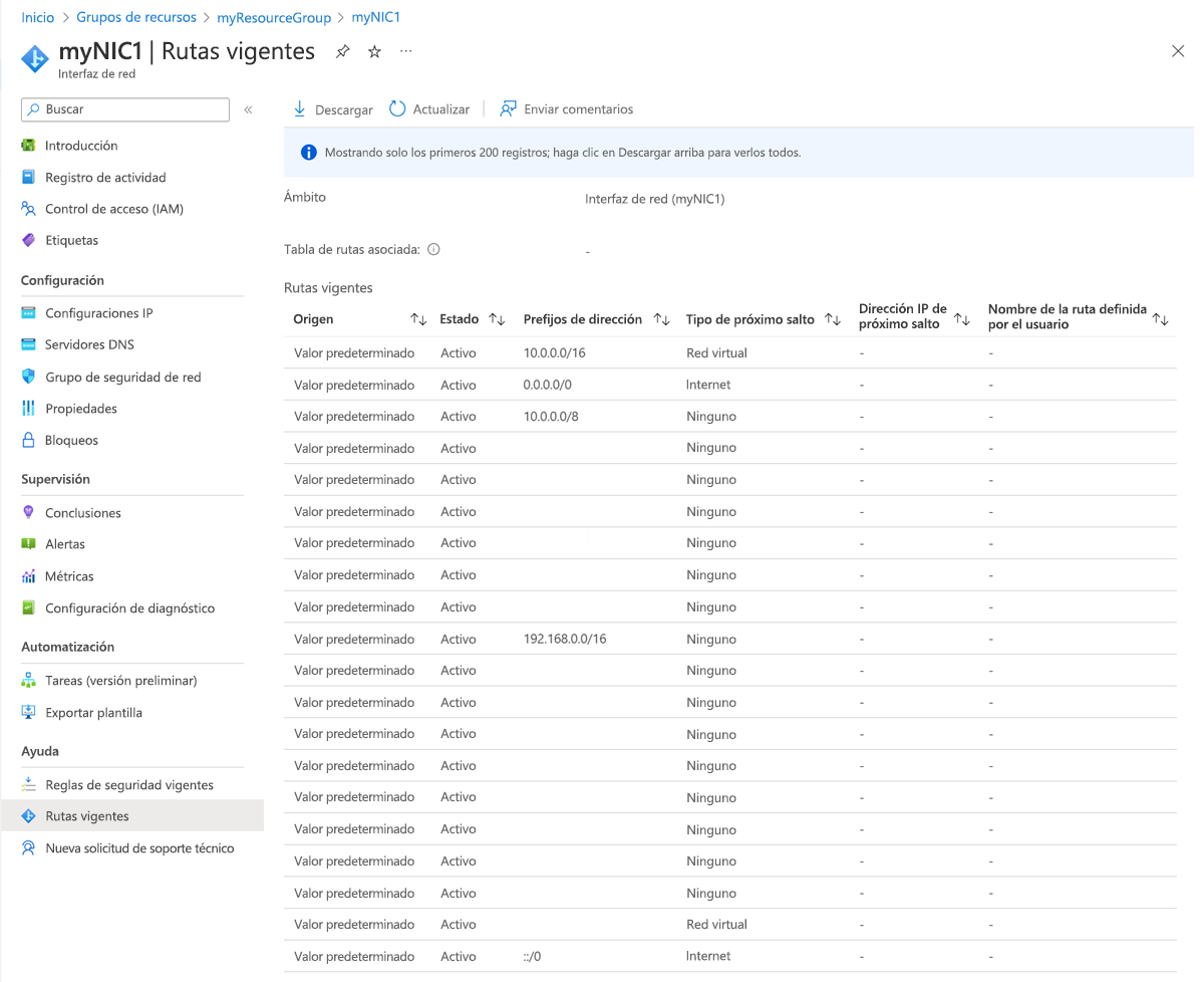 Recorte de pantalla de las rutas efectivas.