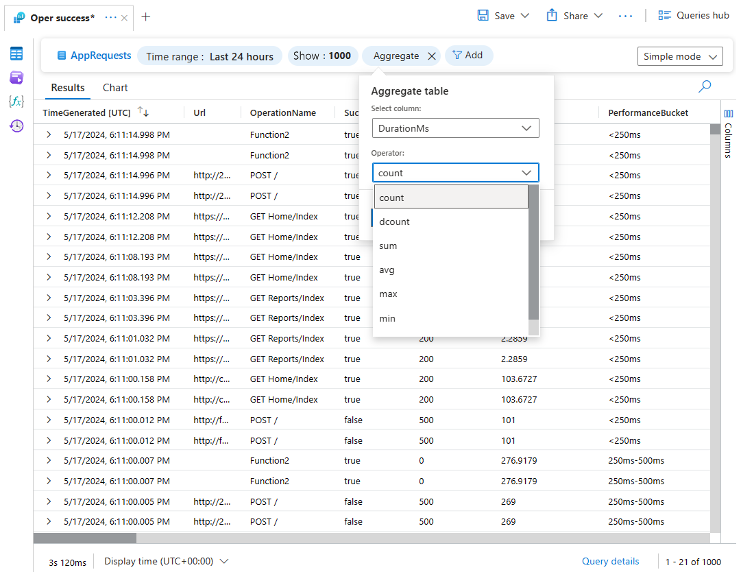 Captura de pantalla que muestra los operadores de agregación en la ventana Tabla agregada de Log Analytics.