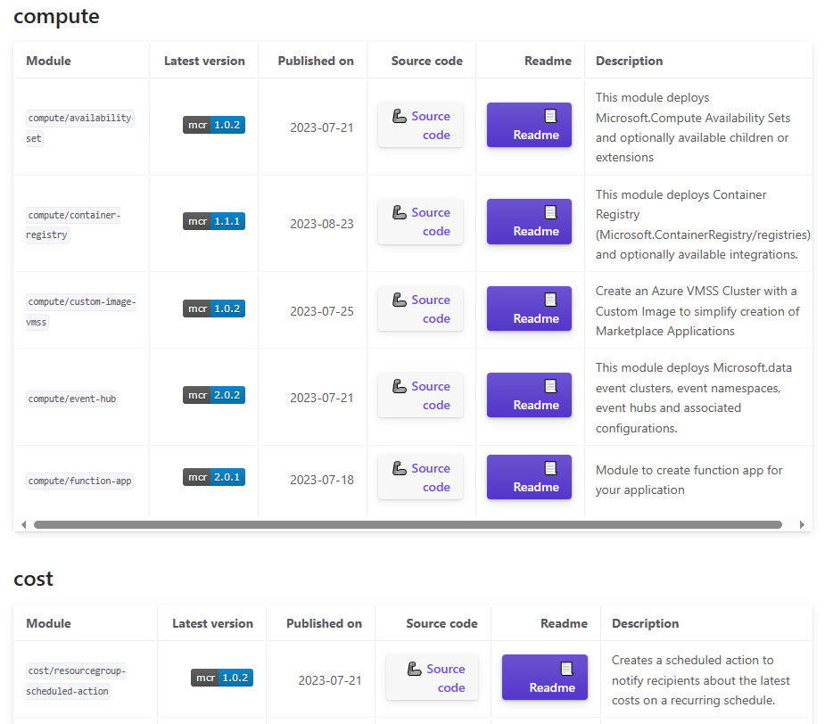 The screenshot of public module registry.