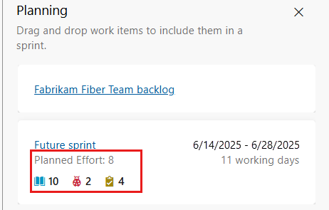 Captura de pantalla que muestra el contenido de un sprint, con el esfuerzo de planificación y los elementos de trabajo pendiente