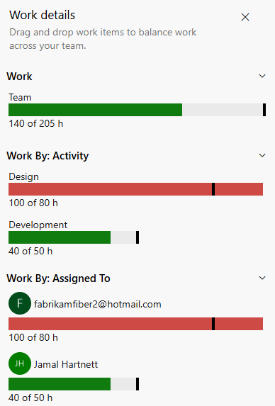 Captura de pantalla de las barras de capacidad.