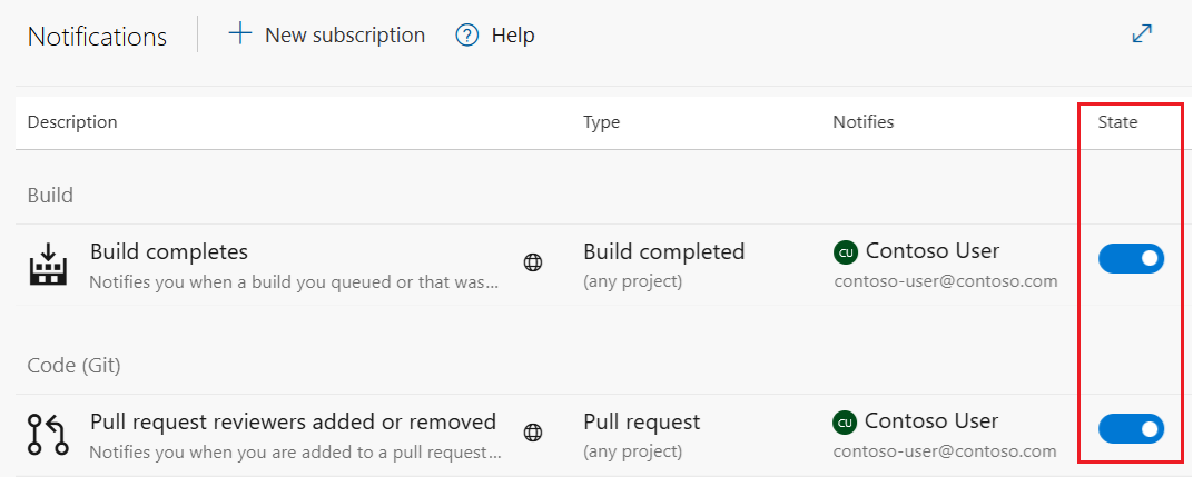 Captura de pantalla que muestra las notificaciones habilitadas, donde el estado está establecido en Activado y el interruptor es de color azul.