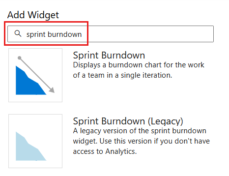 La captura de pantalla muestra el cuadro de diálogo «Agregar widget», filtrado por el gráfico de agotamiento de sprint.