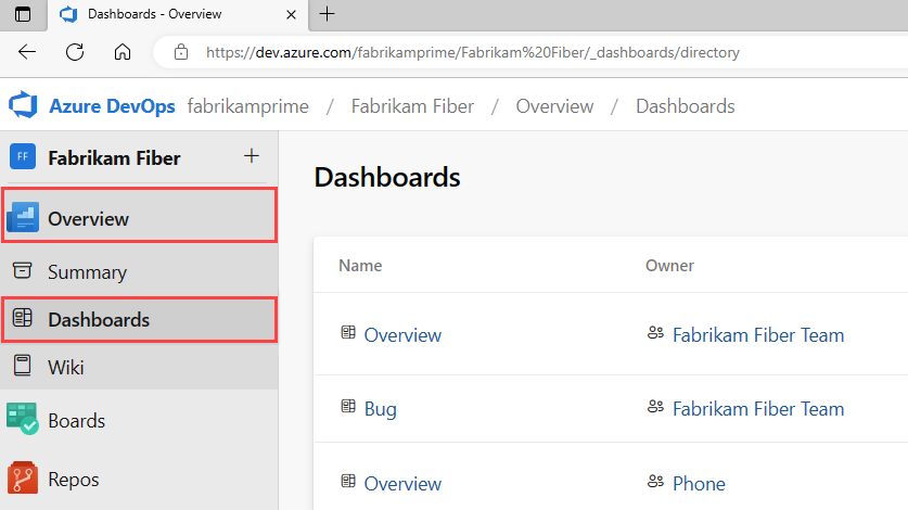 Captura de pantalla del directorio del panel. A un lado, Dashboards está resaltado. En el panel principal, se muestran tres paneles.