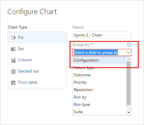 Captura de pantalla que muestra cómo elegir una opción de configuración para agrupar por en el cuadro de diálogo Configurar gráfico.