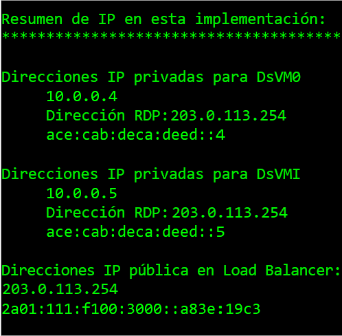 Resumen de IP de la implementación de aplicaciones de pila doble (IPv4/IPv6) en Azure