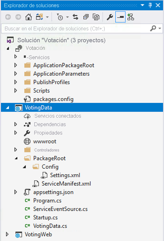 Captura de pantalla que muestra el proyecto de servicio VotingData en el Explorador de soluciones.