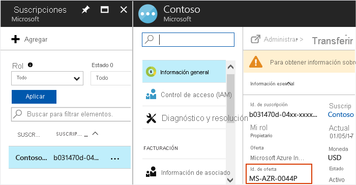 Detalles del id. de oferta de Azure Portal