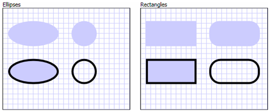 Diagrama que muestra puntos suspensivos y rectángulos.