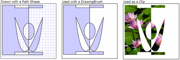 Captura de pantalla que muestra cómo puede usar geometrías para crear formas.