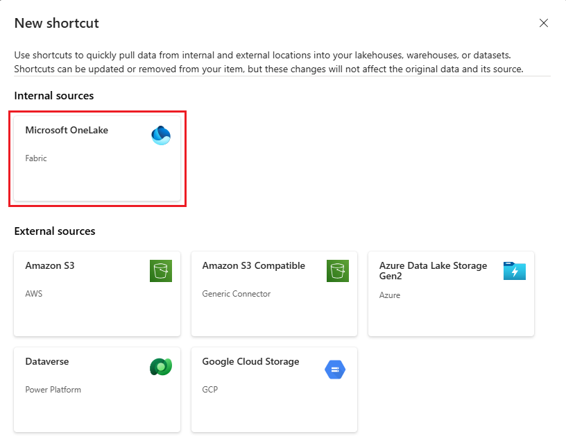 Captura de pantalla de la ventana Nuevo acceso directo en la que se muestran los orígenes de acceso directo disponibles. La opción denominada OneLake está resaltada.