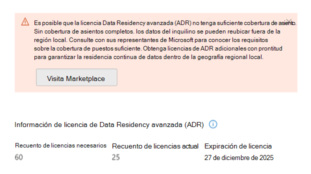 Captura de pantalla de la vista de ubicación de datos Cobertura insuficiente de asientos de ADR.