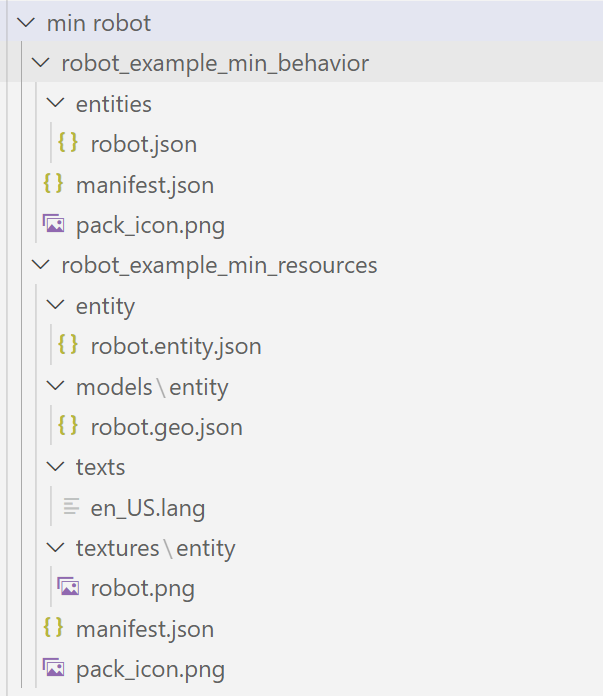 Estructura de archivos de una entidad de robot mínimo terminada