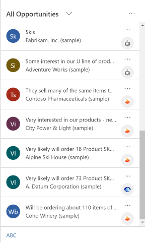 Ez da taulako zutabe nagusiko ikono pertsonalizatuen ikuspegia.