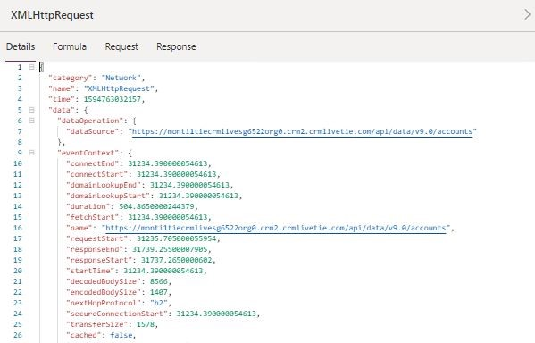 Sareko gertaeren xehetasunak.