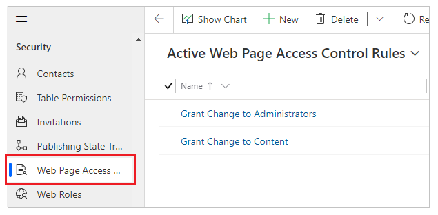 Web-orriaren sarbide-kontrolaren araua.