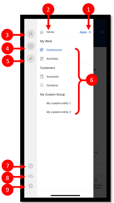Webgunearen mapa eta nabigazioa.