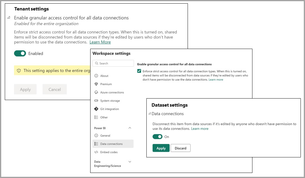 Captura de pantalla del control de acceso pormenorizado.