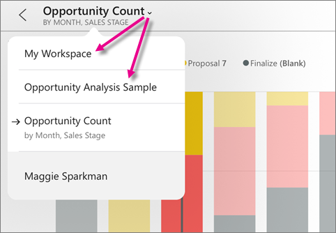 Screenshot of a dashboard, showing pointers to My Workspace and Opportunity Analysis Sample.