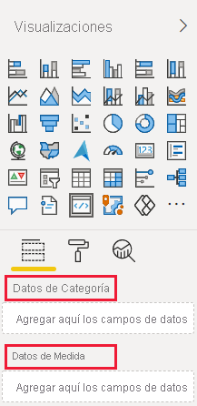 Captura de pantalla en la que se muestran los campos de datos de categoría y datos de medida en un objeto visual de Power BI que se acaba de crear.