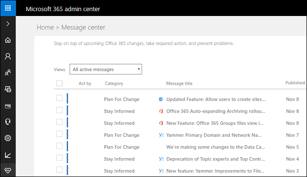 Microsoft 365 administrazio-zentroa Mezu-zentroa.