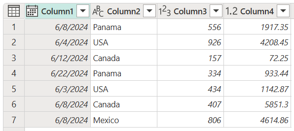 Captura de pantalla de la tabla después de reducir los encabezados a las filas, con los encabezados de columna ahora establecidos en Column1, Column2, Column3 y Column4.