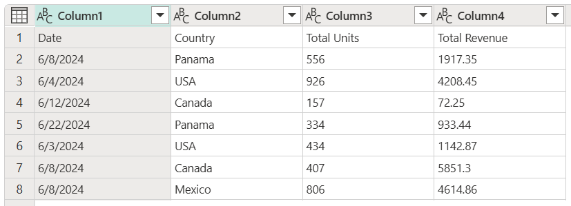 Captura de pantalla de la tabla de ejemplo con los encabezados de columna de la primera fila y, a continuación, siete filas de datos.