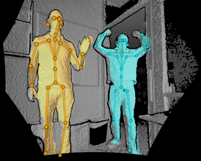Visor&nbsp;3D de seguimiento corporal