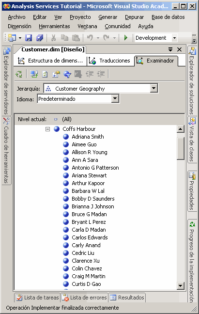 Jerarquía de Customer Geography modificada