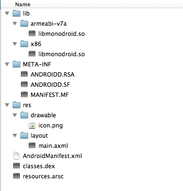 Contenido del archivo .apk
