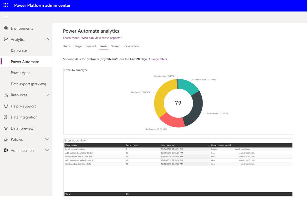 Captura de pantalla de Power Automate en la pestaña Errores
