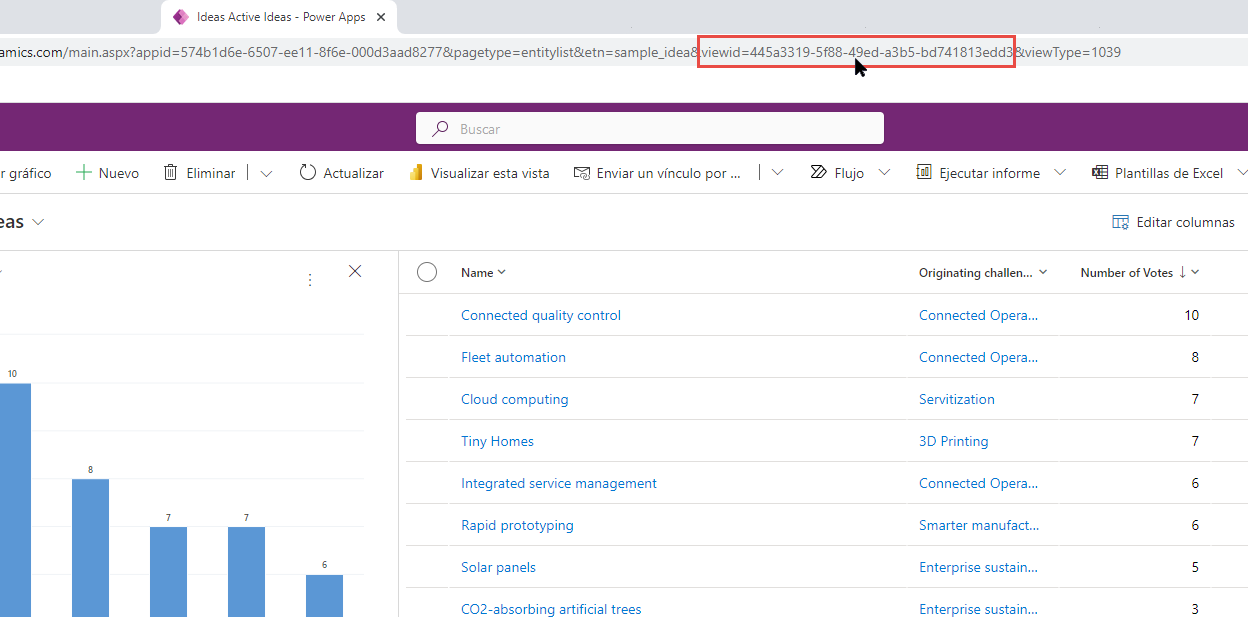 Captura de pantalla de un gráfico en una aplicación basada en modelo con el id. de vista resaltado en la cadena de consulta de la URL