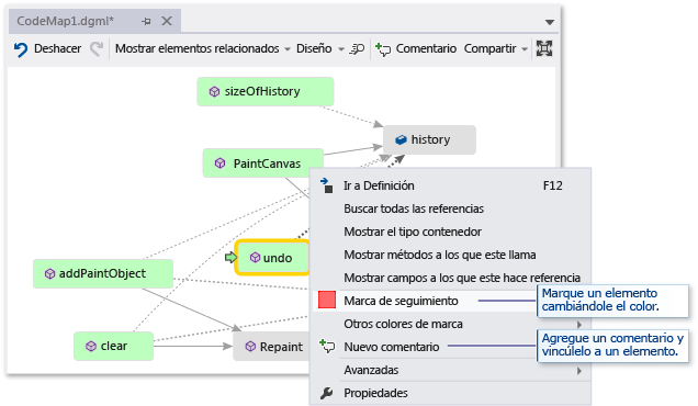 Mapa de código: comentarios y elementos de marca para seguimiento