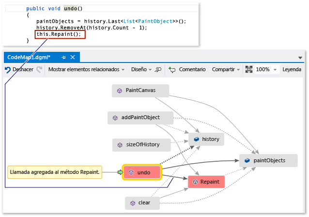 Mapa de código: mapa actualizado con llamada de método