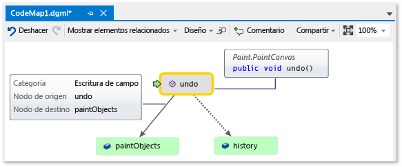Mapa de código: mostrar información sobre herramientas