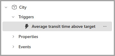 Average transit time trigger for data activator tutorial.
