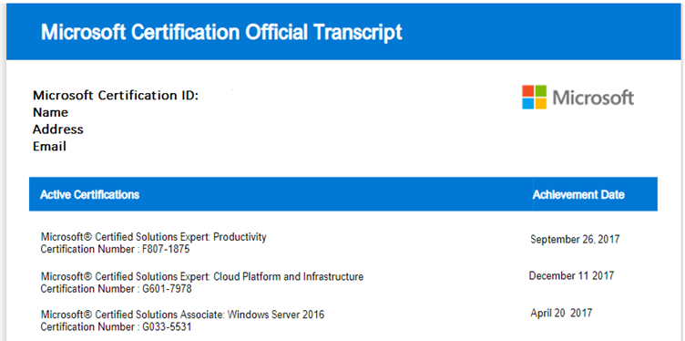 Sample of Microsoft Certification Official Transcript.