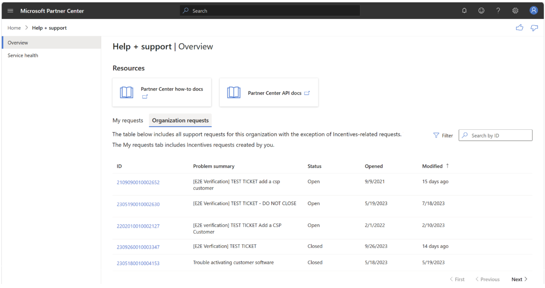 Screenshot showing the Organization requests tab of the Help + Support Overview page. Several example test tickets are shown.